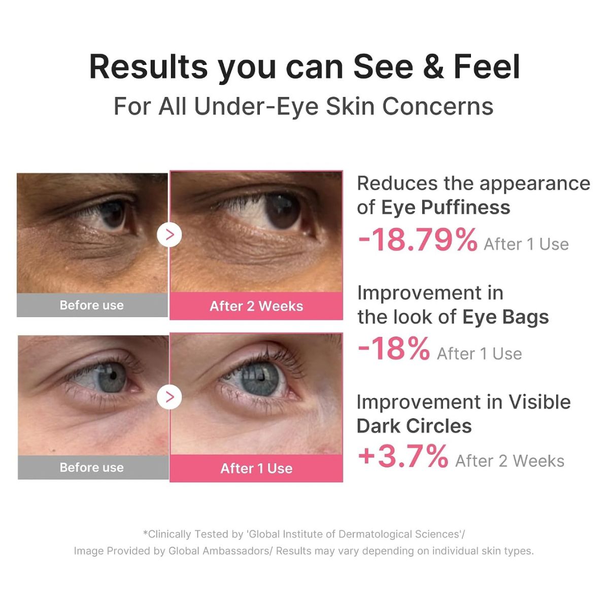 PDRN Pink Caffeine Collagen Eye Patch 60pcs