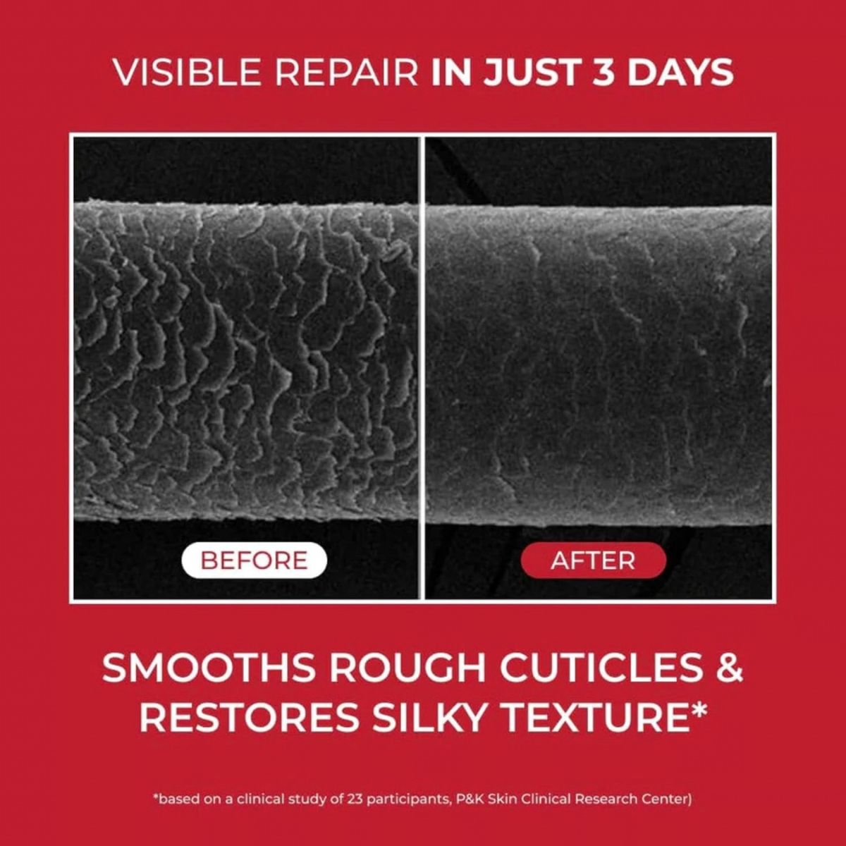 Mini Duo Shampoo 50mL & Treatment 50g