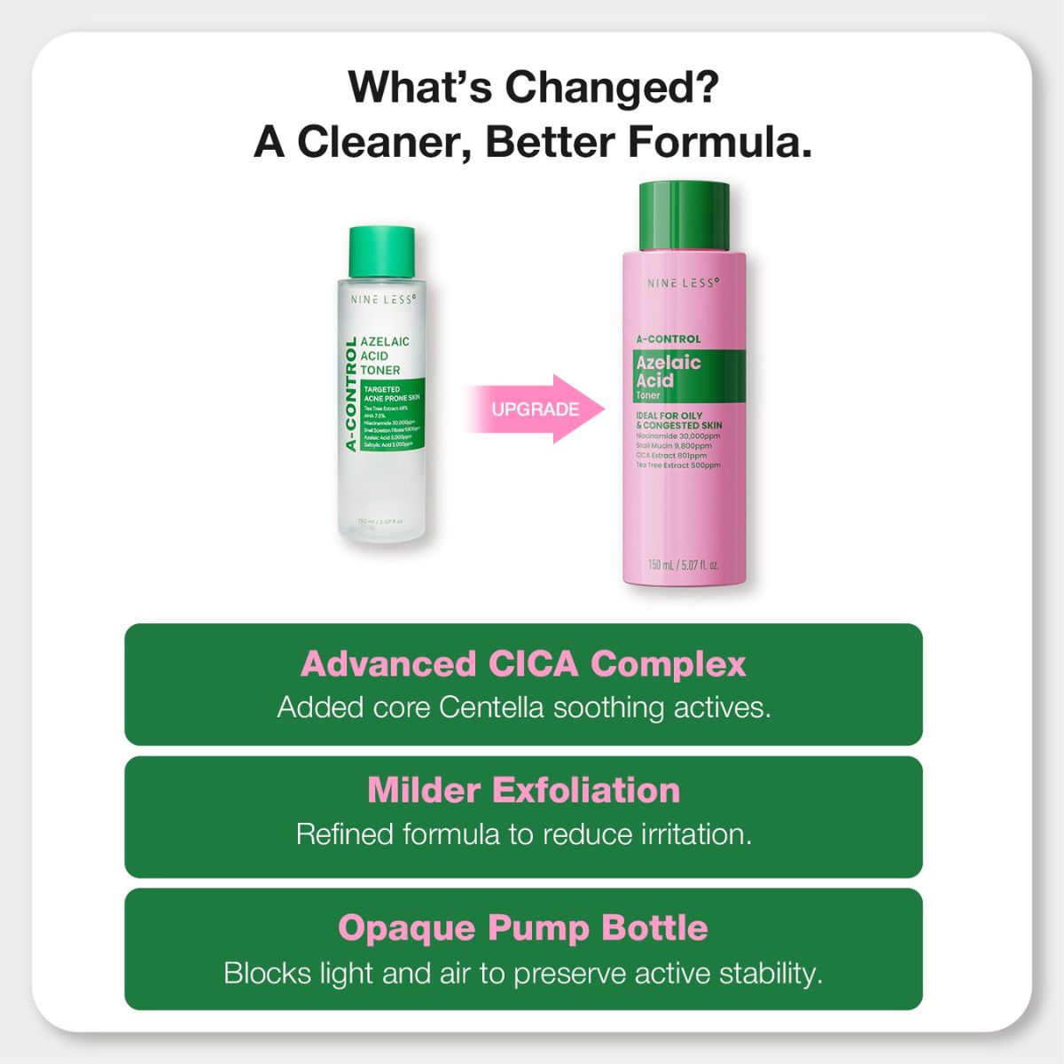 A-Control Azelaic Acid Toner 150mL