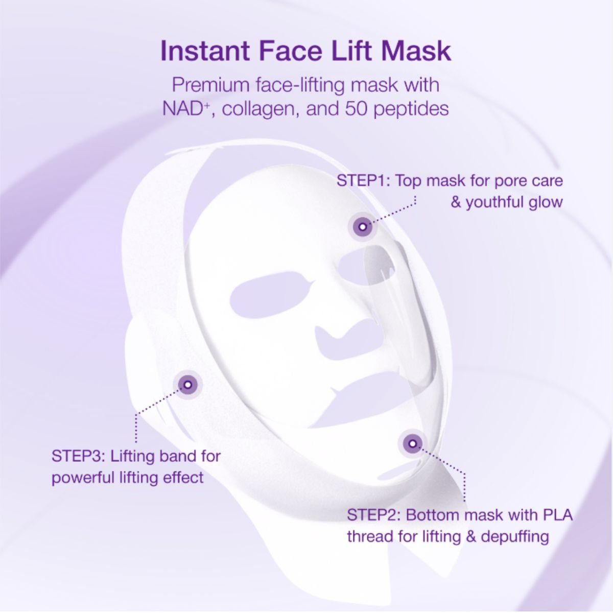 No.9 NAD Bio Lifting Full Cover Facial Mask 4ea