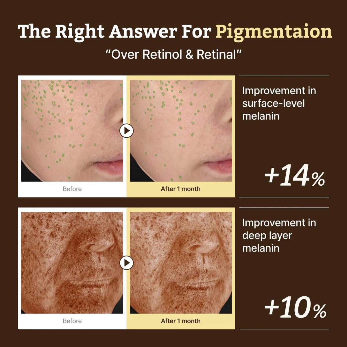 Advanced Retino-Mela Serum 30mL