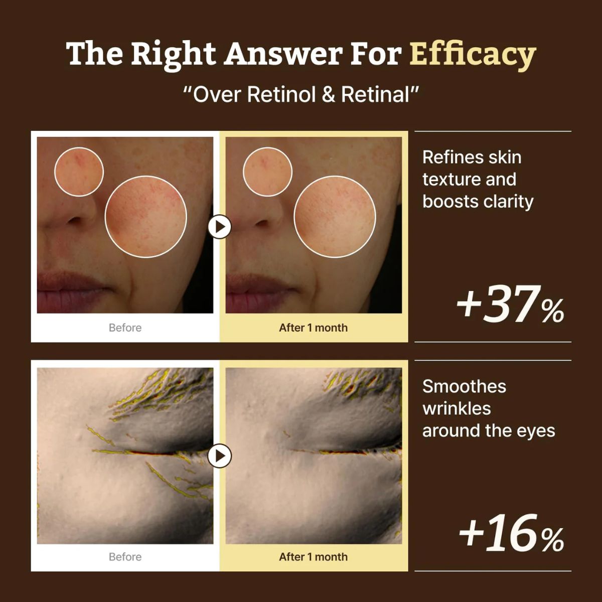 Advanced Retino-Mela Serum 30mL