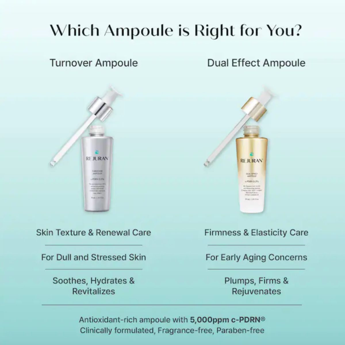 Turnover Ampoule 50mL