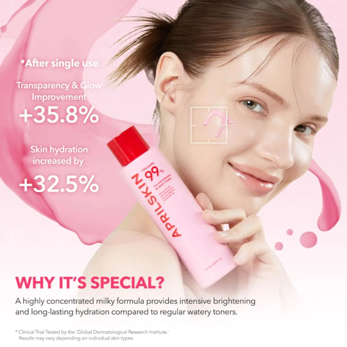 Résultats du TXA Niacinamide Toning Shot 99 Milky Toner 150mL