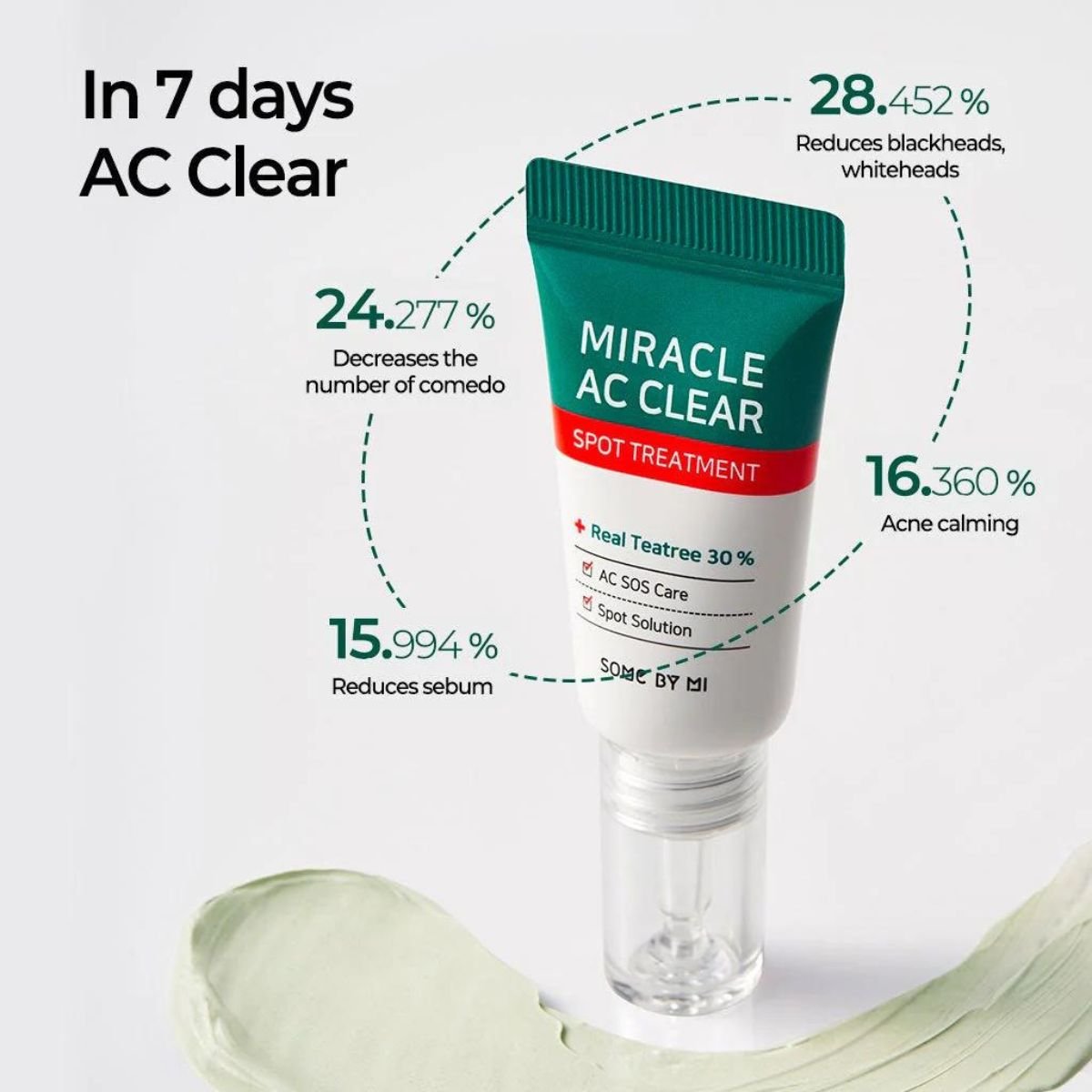 Miracle AC Clear Spot Treatment 10g