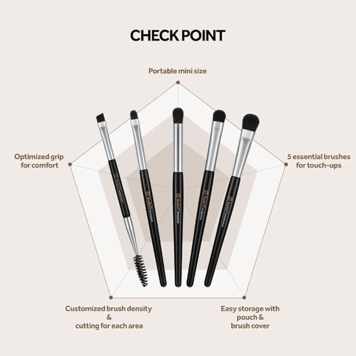 Eye Makeup Brush Set