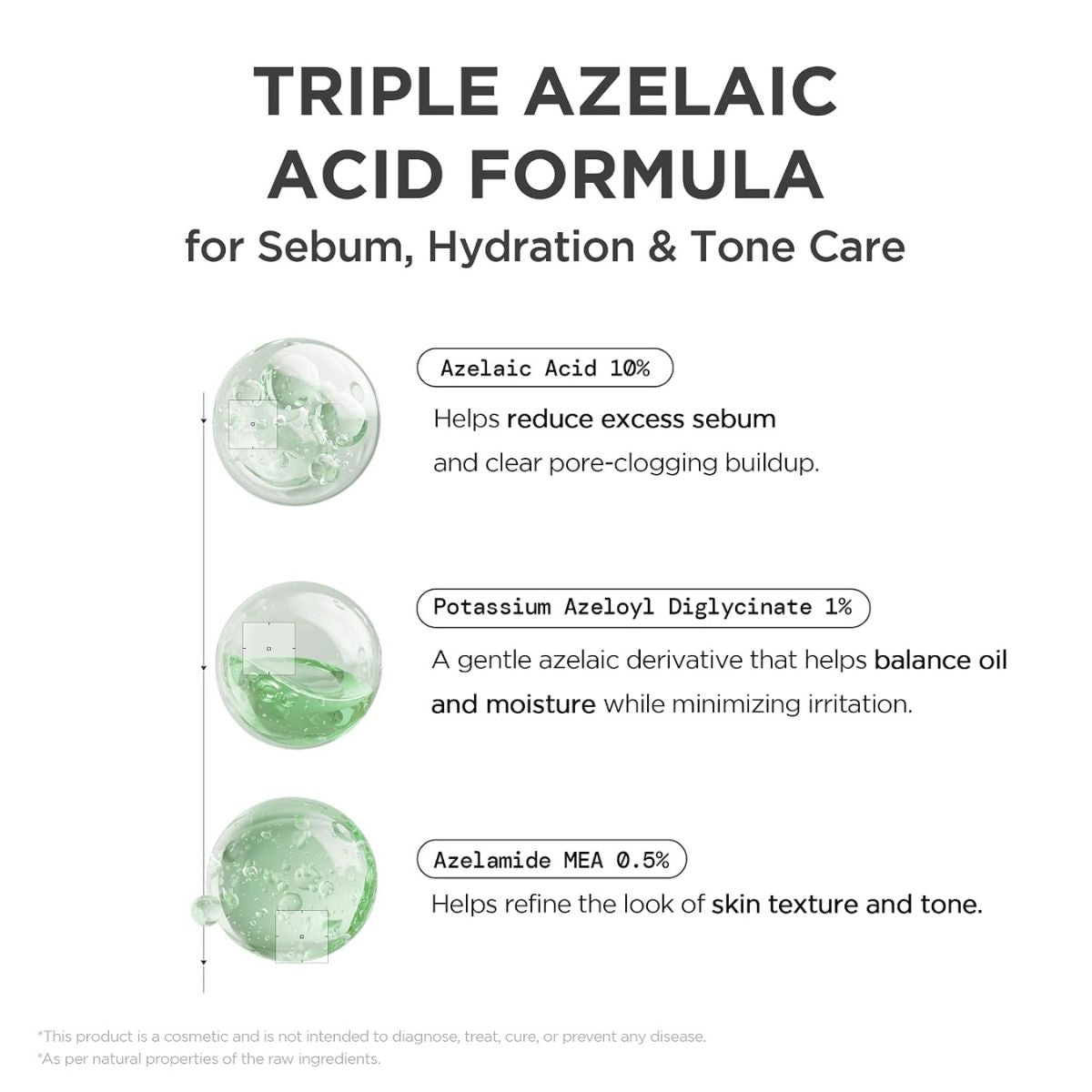 Madagascar Centella Azelaic Acid 10 Ampoule 30ml