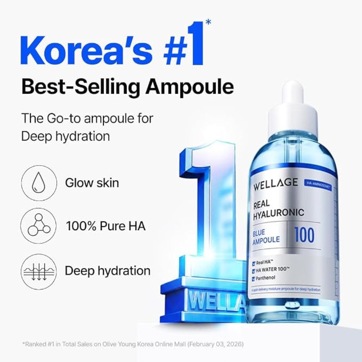 Real Hyaluronic Blue Ampoule 60mL