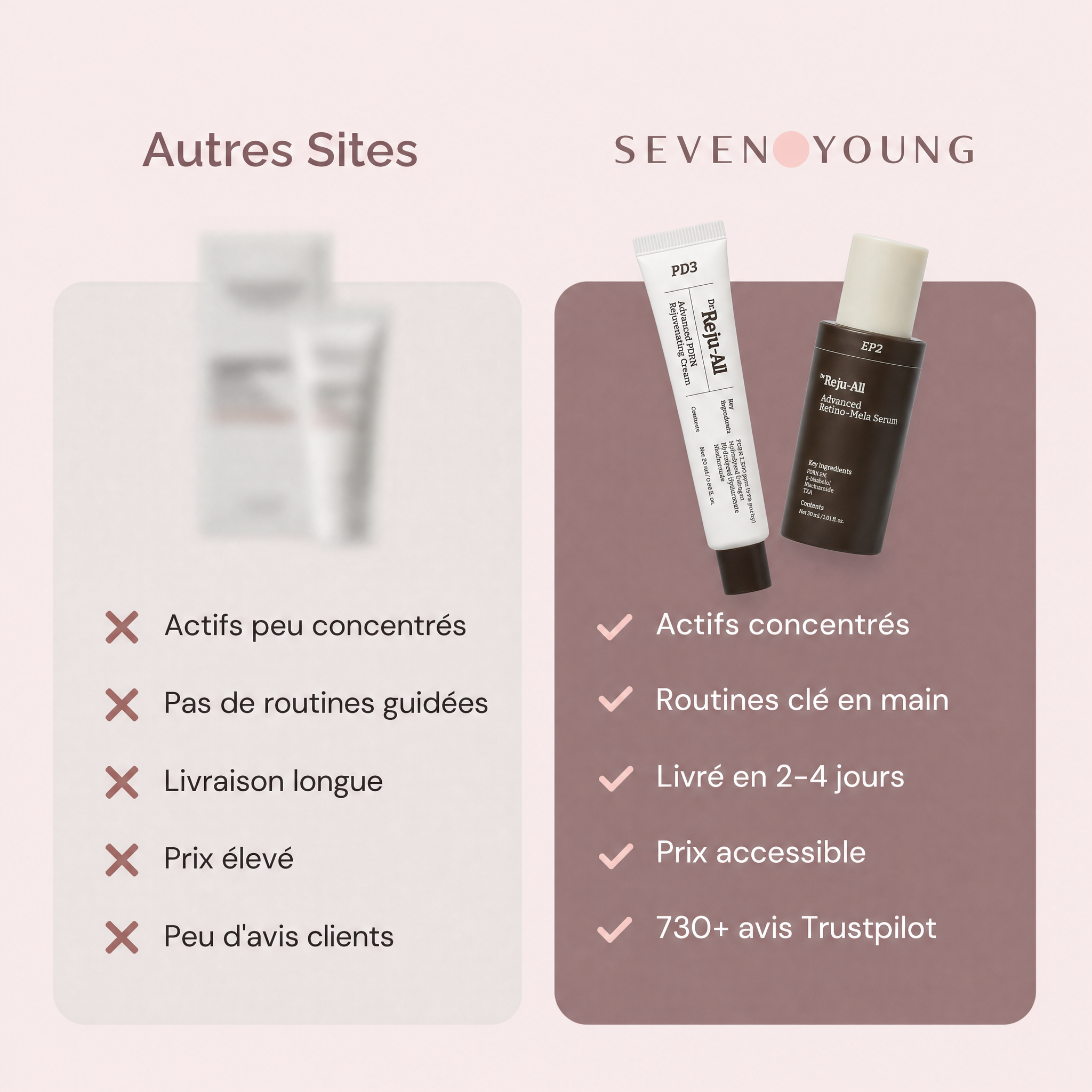Routine Anti-âge