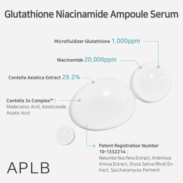 Glutathione Niacinamide Ampoule Serum 40mL - Image 3